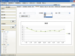 BE-1B實(shí)用型人體成分分析儀